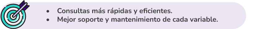 Consultas más rápidas y eficientes, mejor soporte y mantenimiento de cada variable.