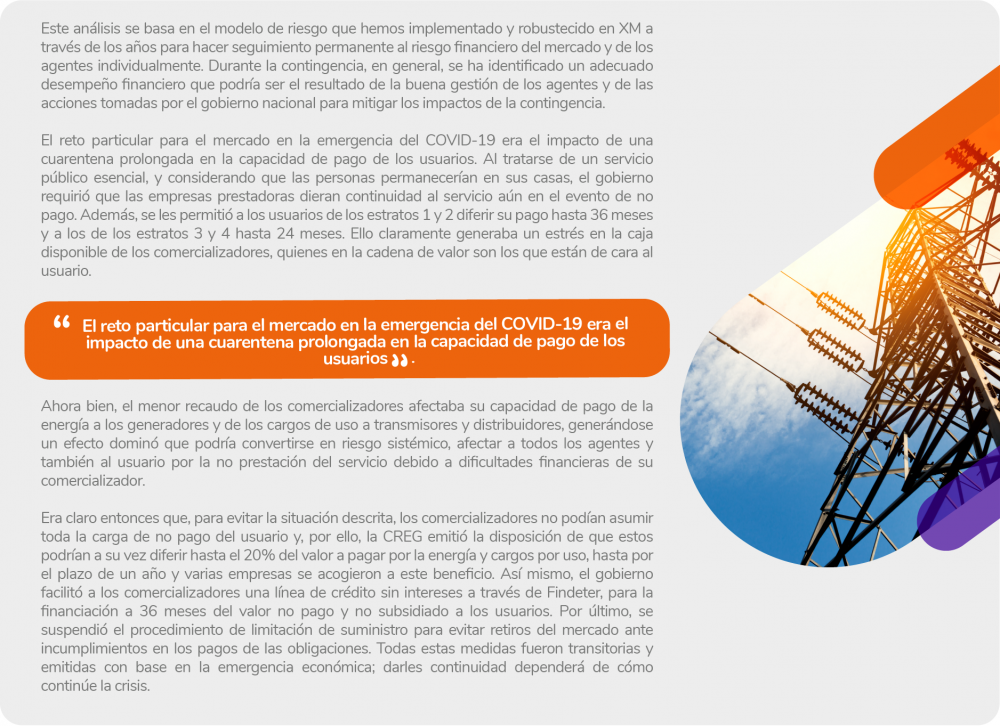 Energía Naranja