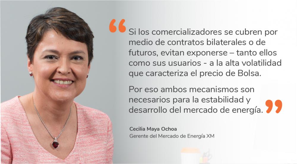 Energía Naranja