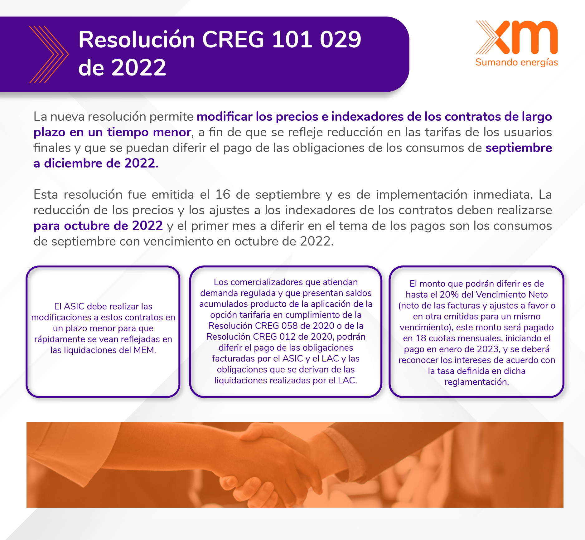 Resolución CREG 101 029 de 2022 