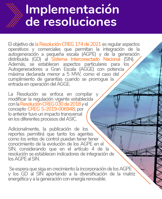 Implementación de resoluciones 