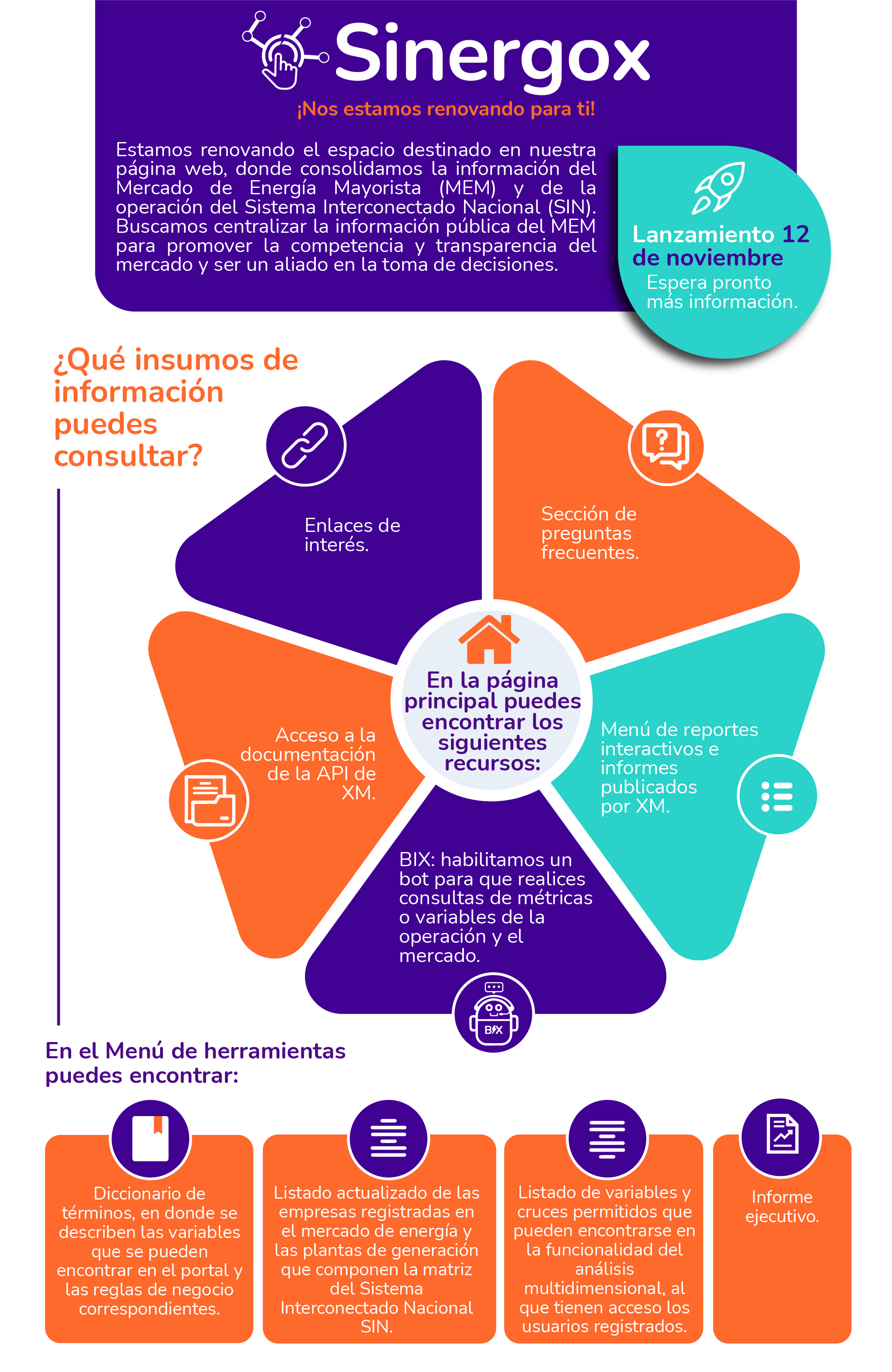 Boletín de proyectos octubre