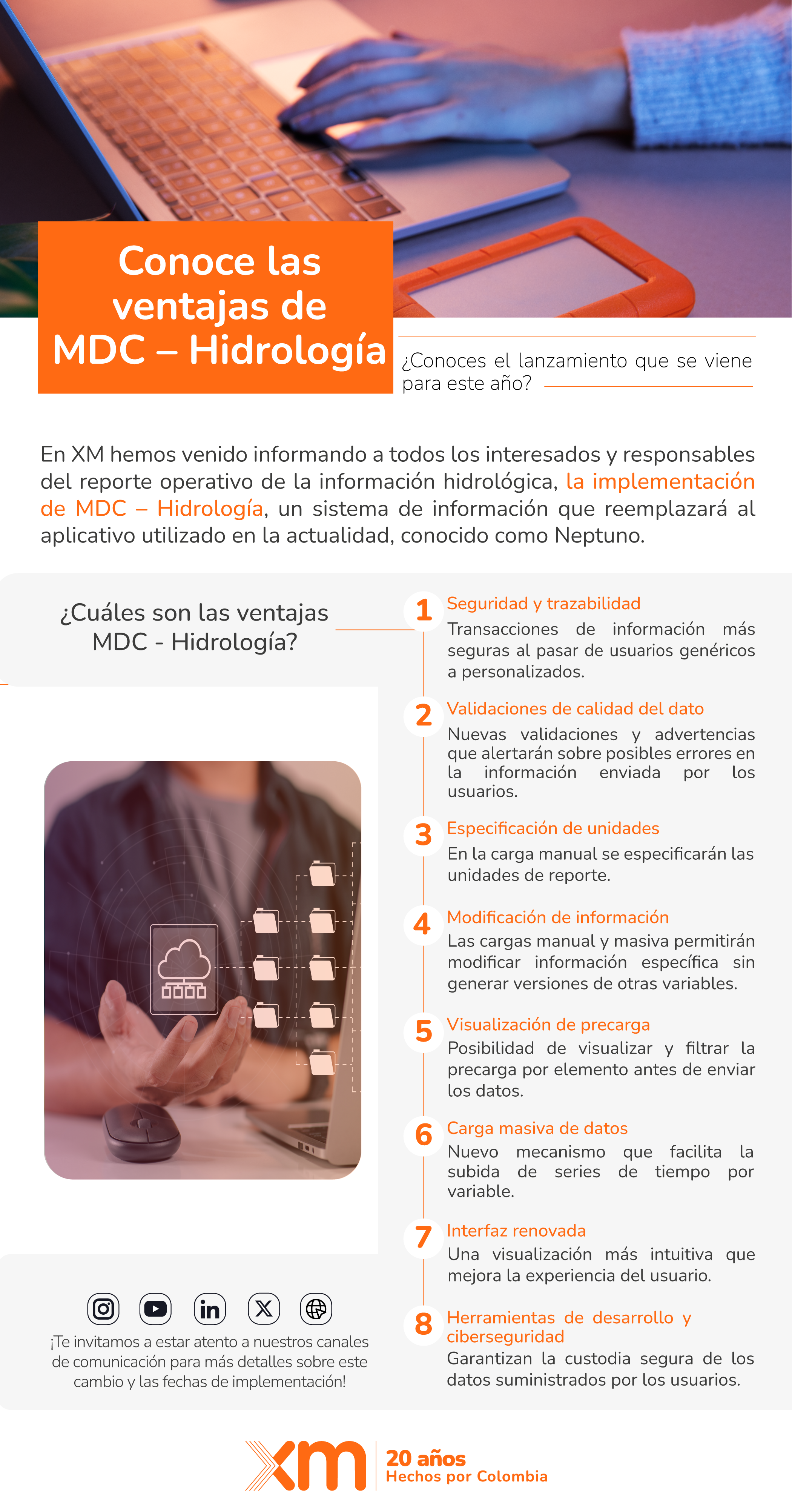 Conoce las ventajas de MDC-Hidrología