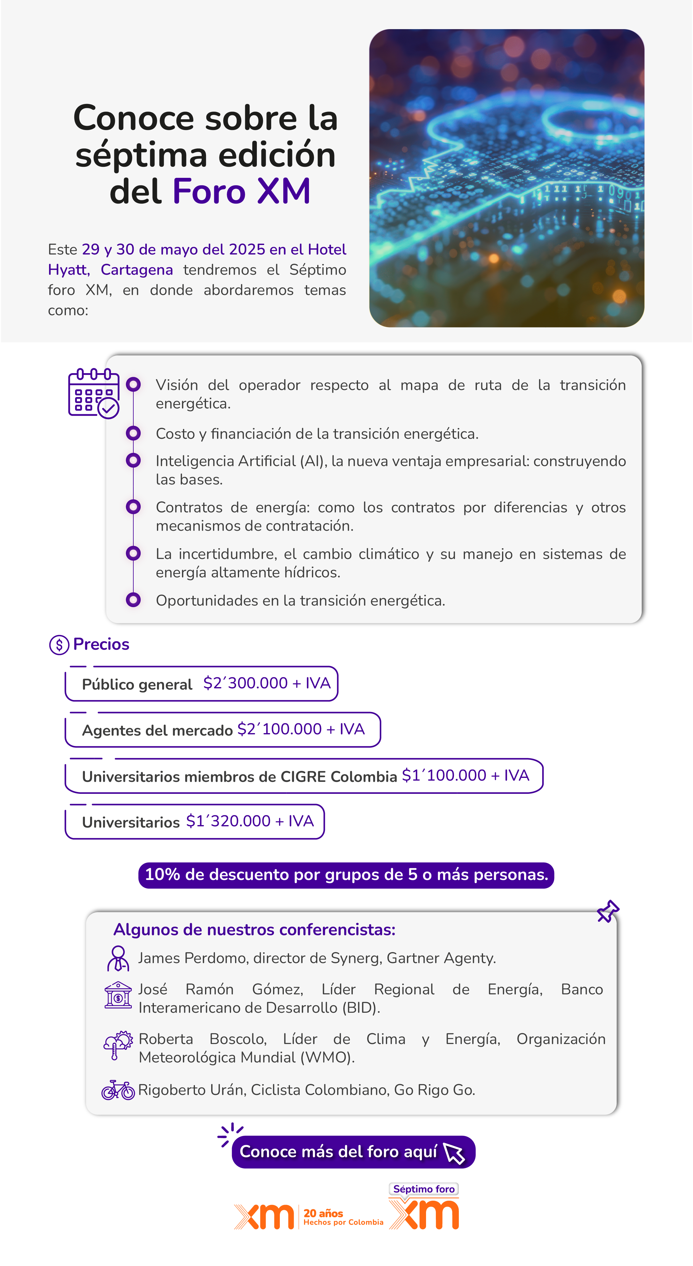 Séptimo Foro XM