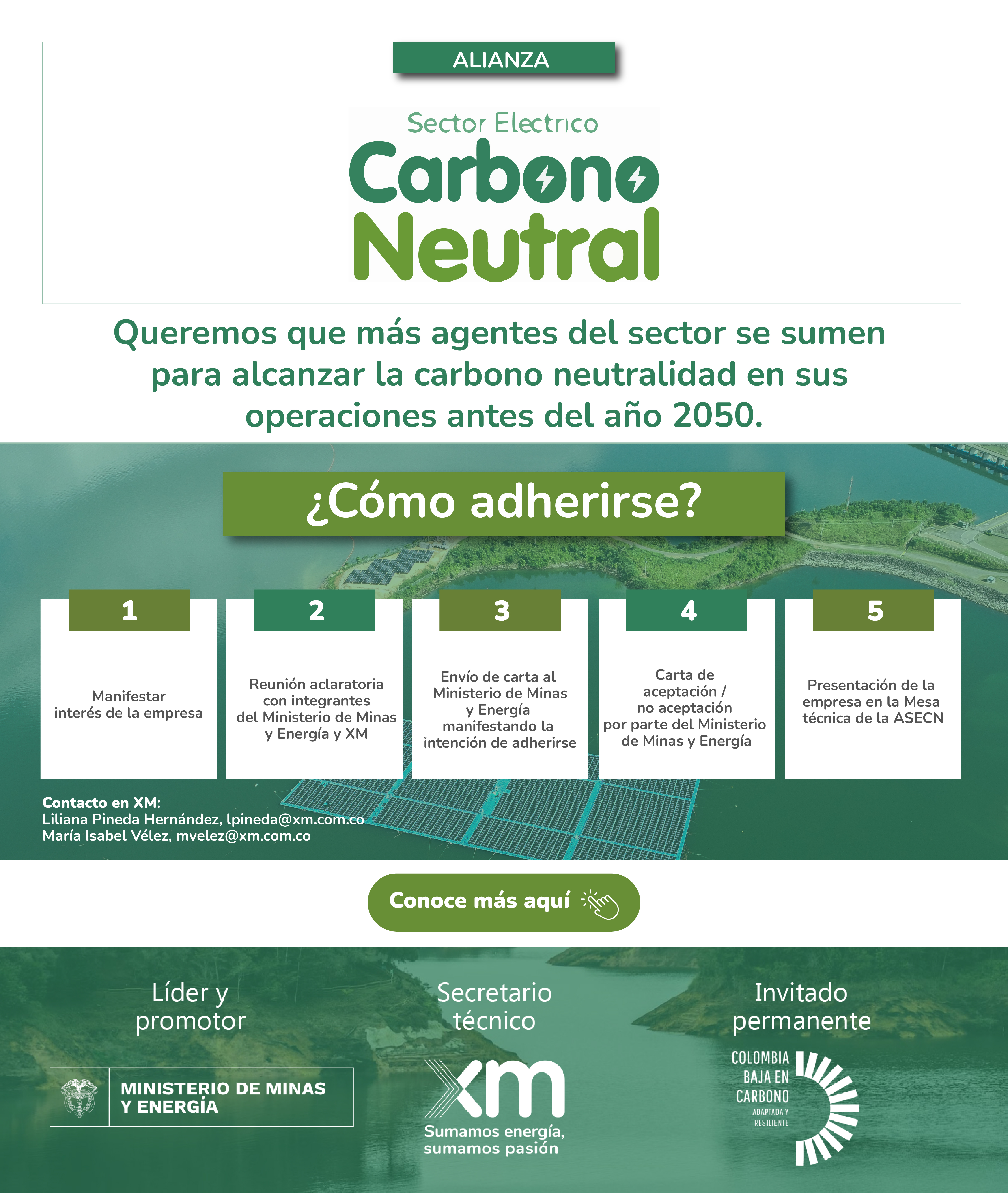 Carbono Neutral