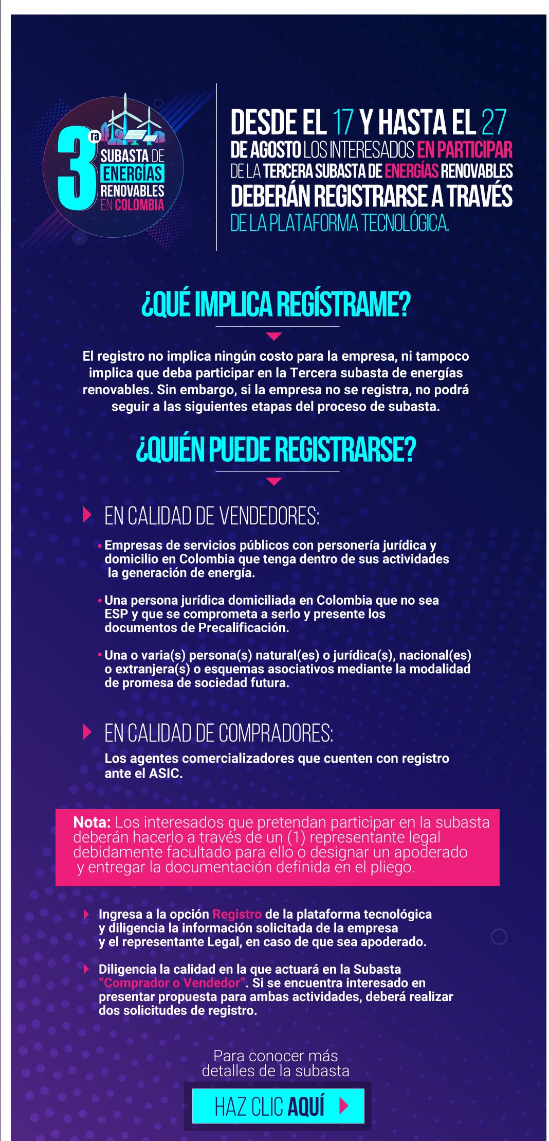 Correo subasta