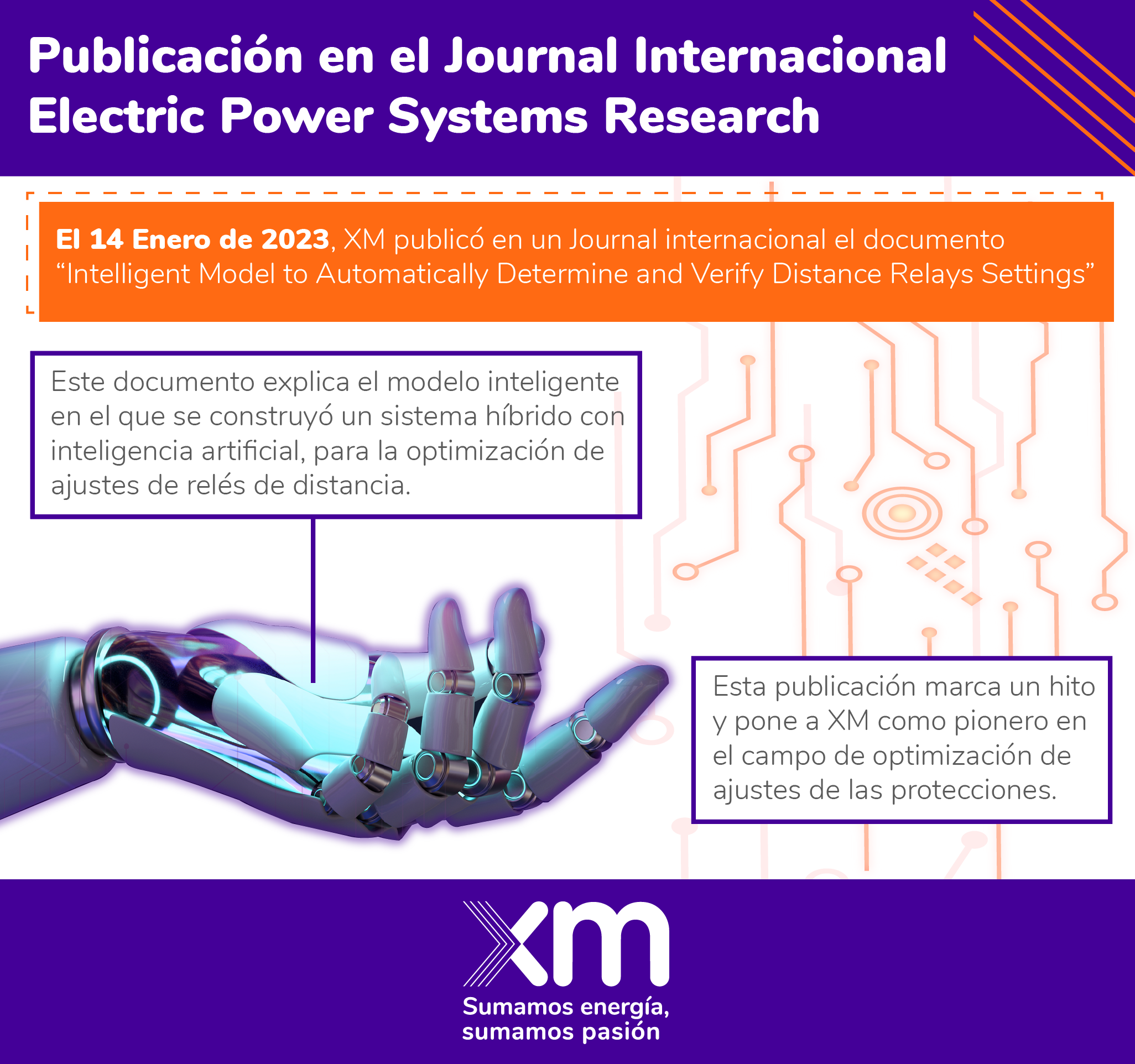 Publicación Journal Internacional  Electric Power Systems Research