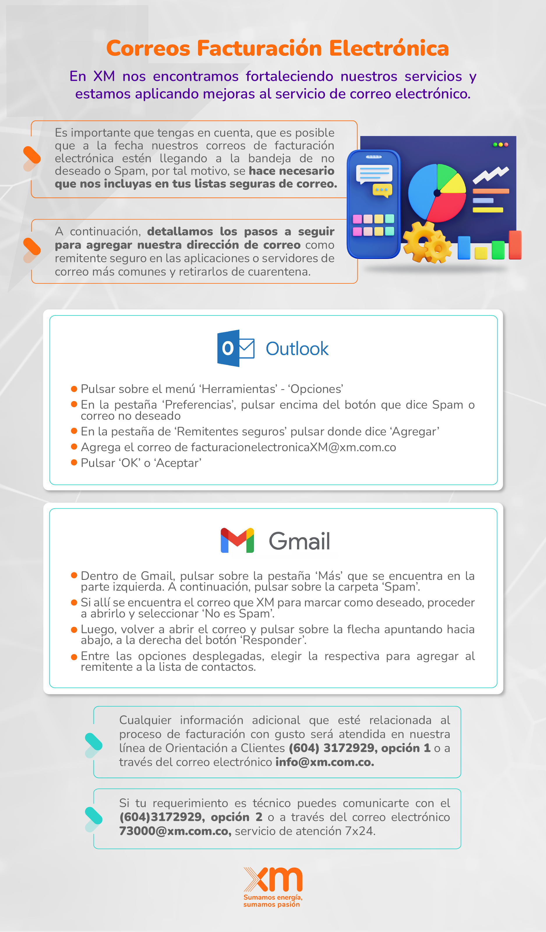 Cofiguración para recepción de correos electrónicos.