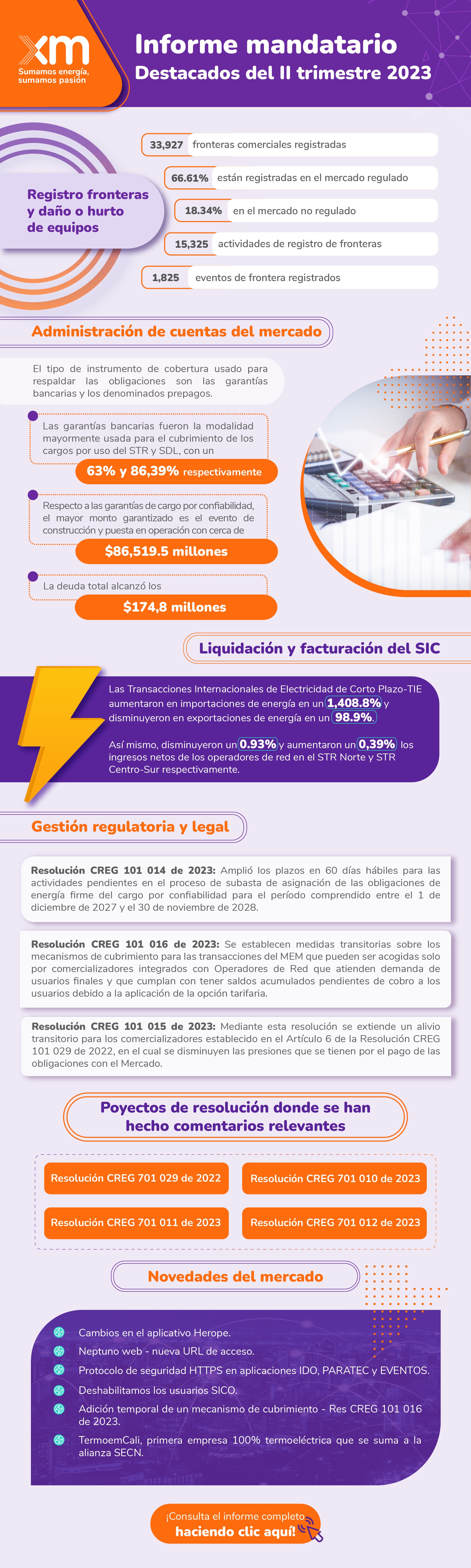 Datos destacados Informe mandatario II trimestre 2023
