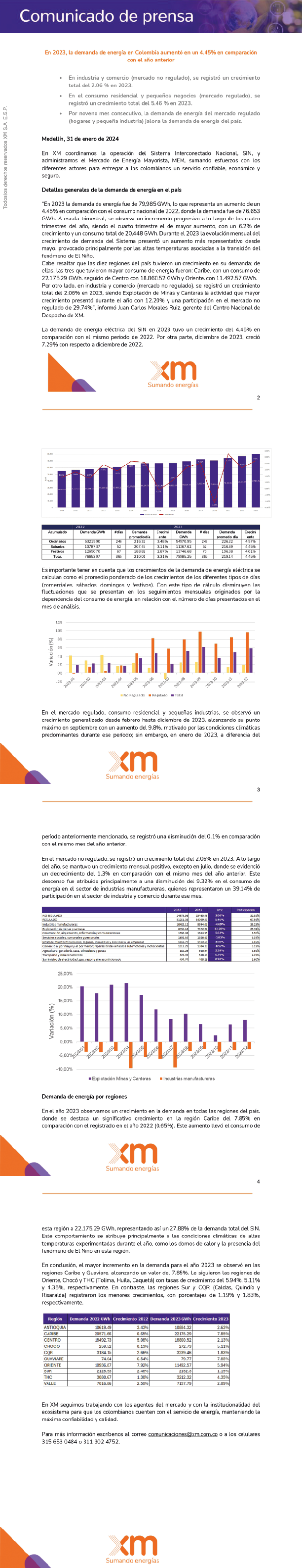 Comunicado de prensa Demanda de energía