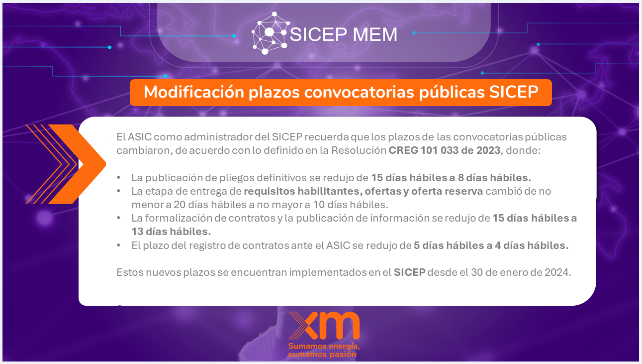 Modificación plazos convocatorias públicas SICEP