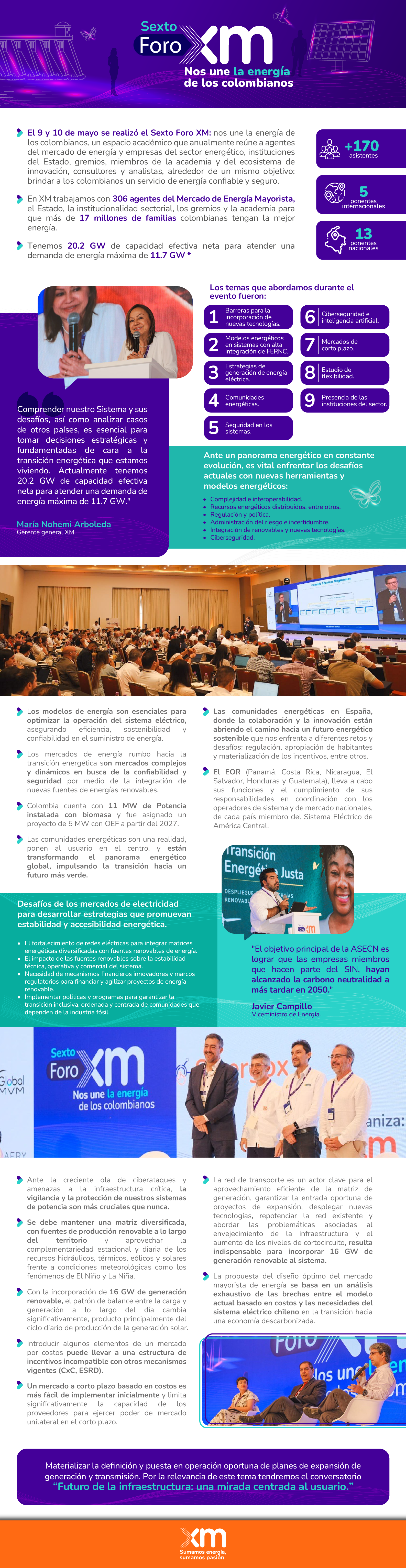 Sexto Foro XM Nos une la energía de los colombianos