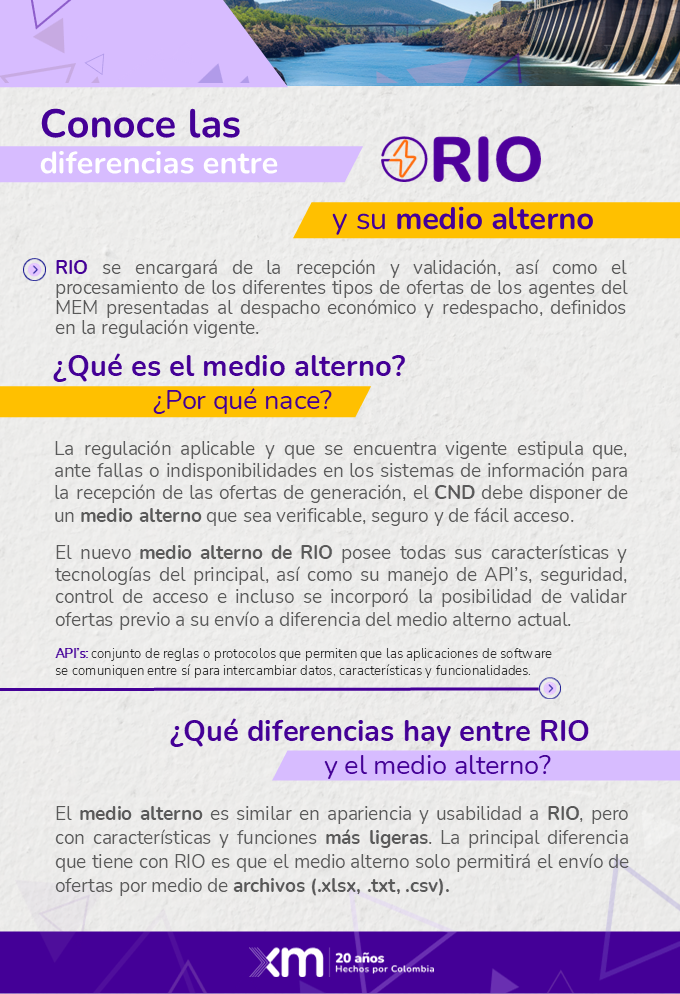 Conoce las diferencias entre RIO y su medio alterno