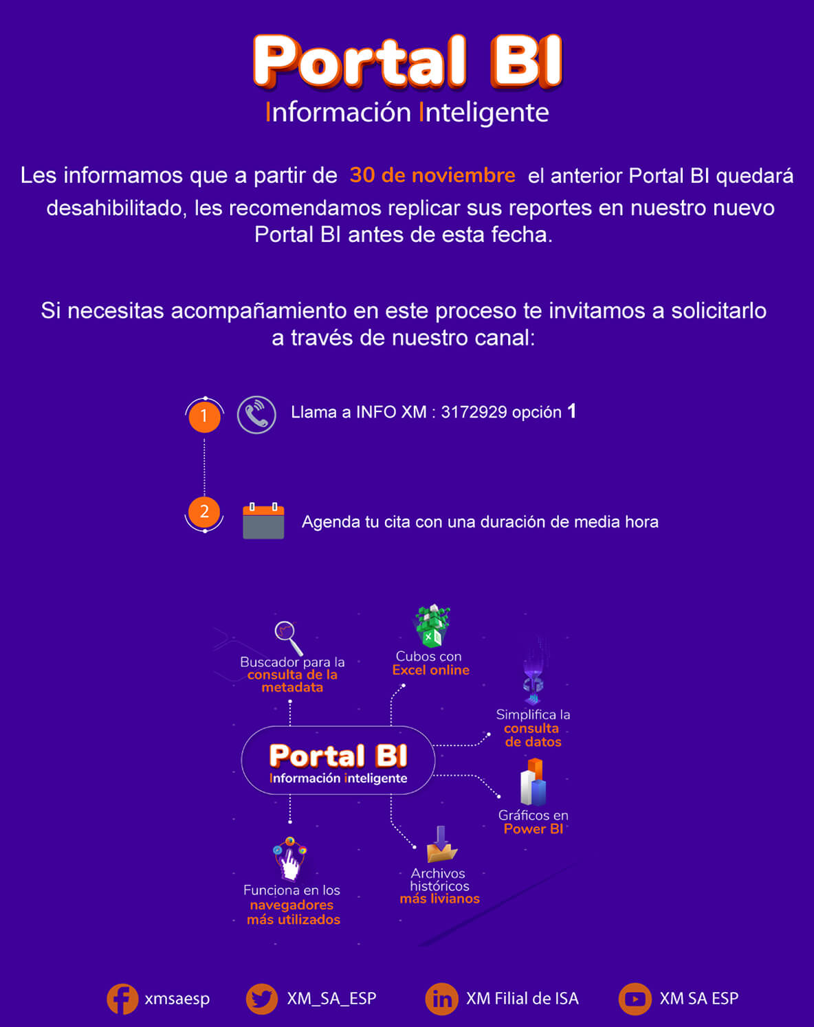 Recuerda replicar tus reportes en nuestro nuevo portal BI
