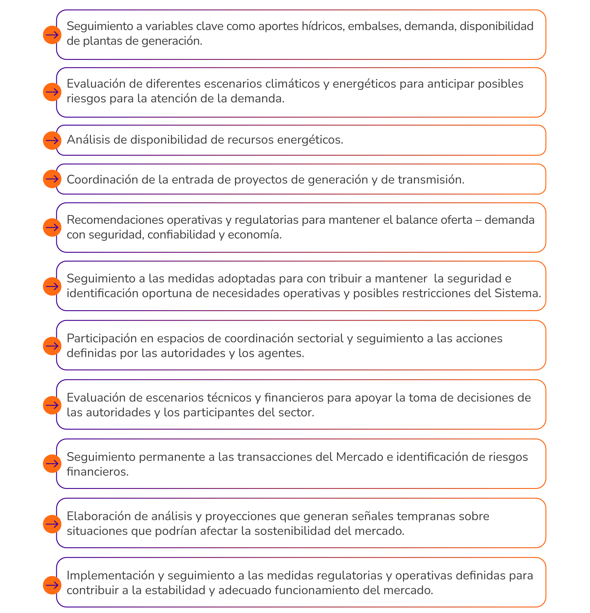 Seguimiento a variables clave y acciones de prevención