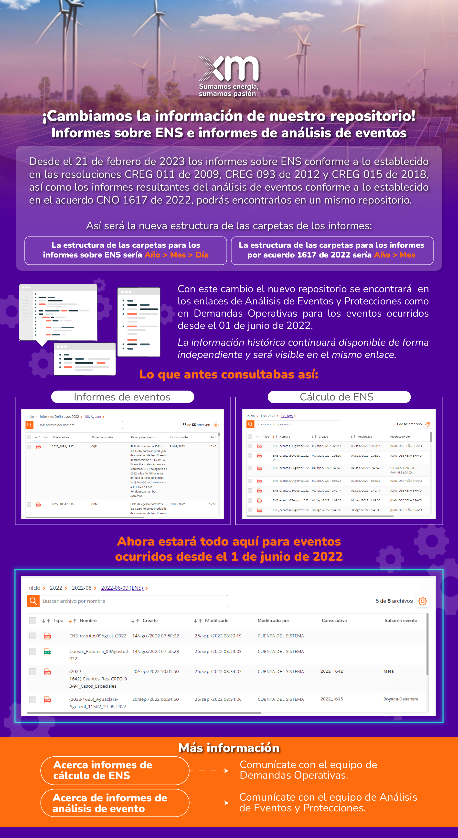 Resolución 015 de 2018