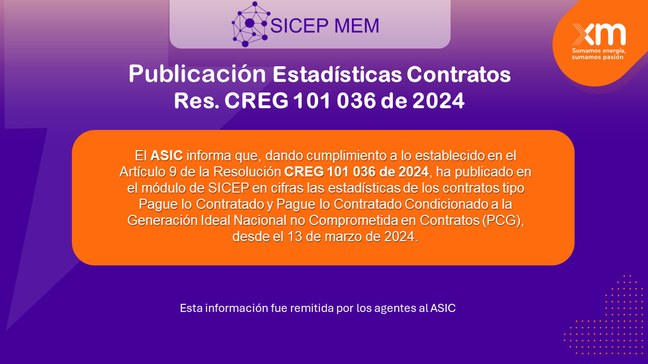 SICEP_Res. CREG 101 036 2024