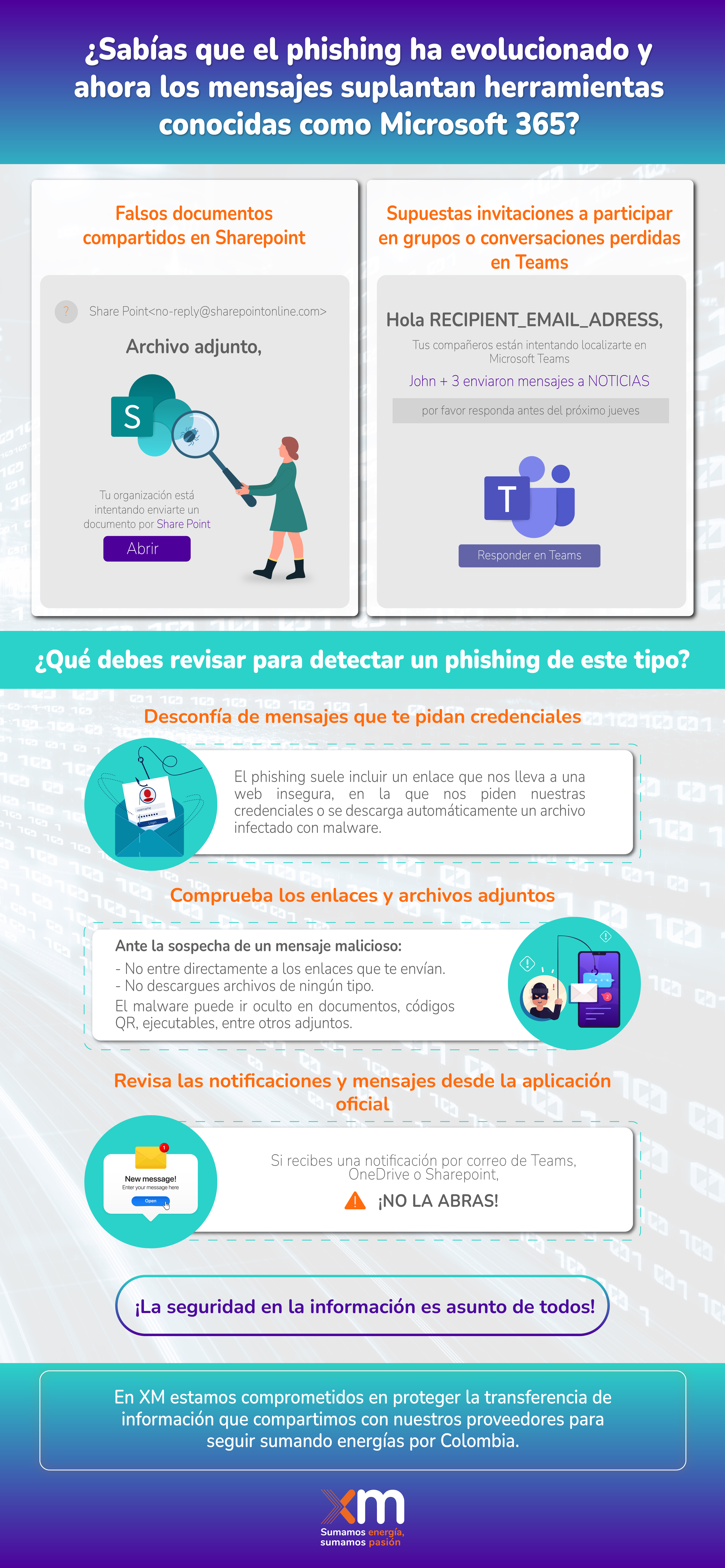 Aprende a detectar un correo phishing