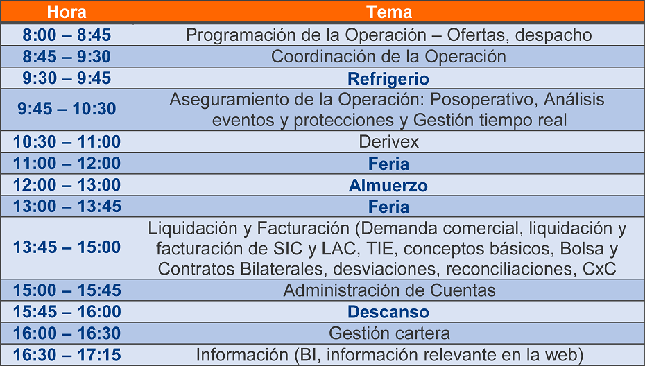 Tabla 1-02