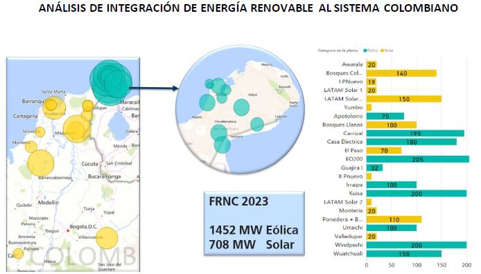 TextoEnergiaRenovable