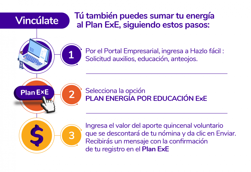 Energía Naranja