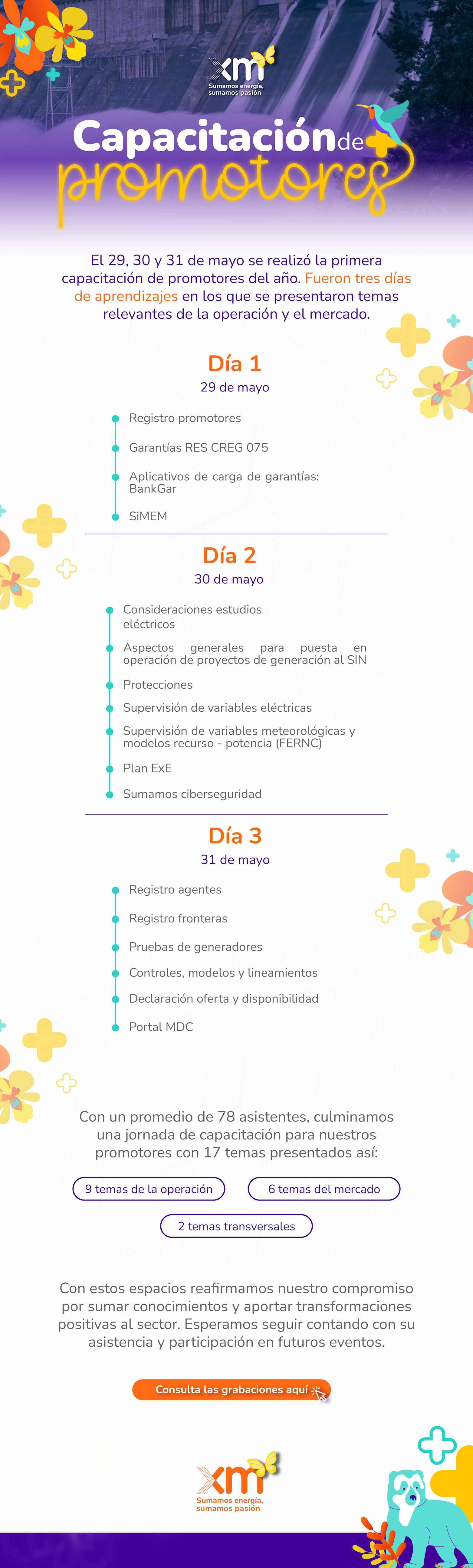 capacitaciones 