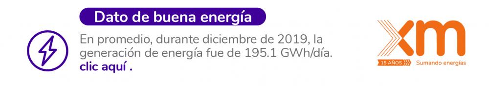 Energía Naranja