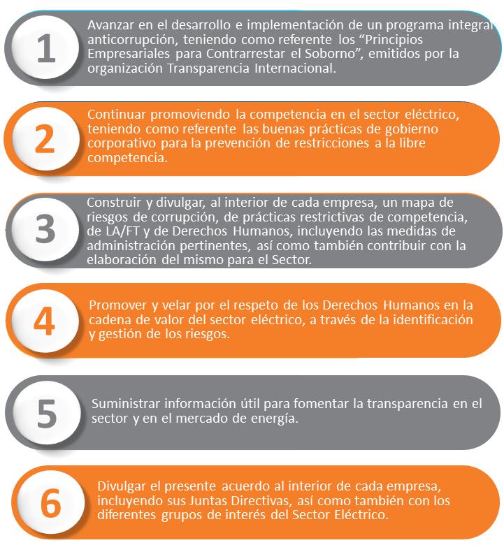 nuestros 6 compromisos